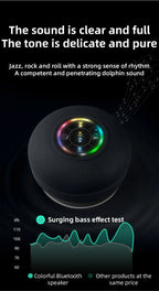 Mini Bluetooth Waterproof Speaker